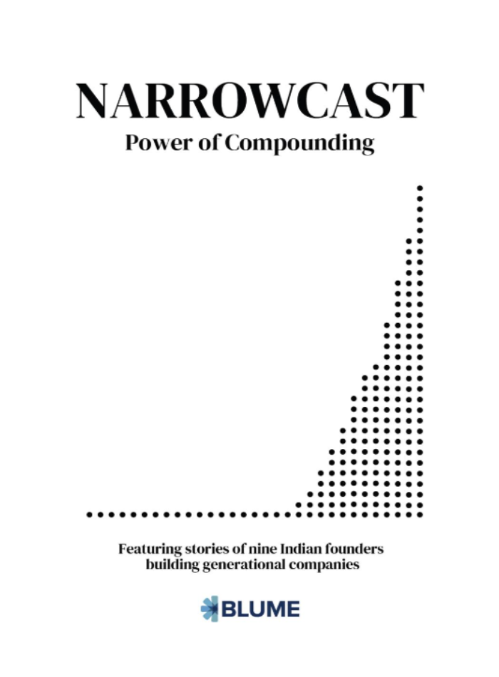 Narrowcast: Power of Compounding by Blume Ventures